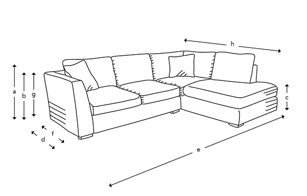 Sofas & Stuff
